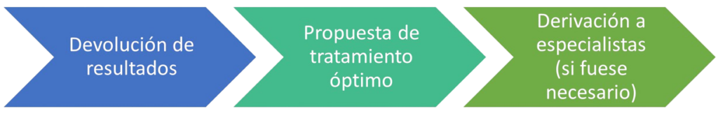 alimentacion_img3-removebg-preview